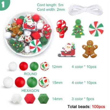 Perfect Christmas Kit